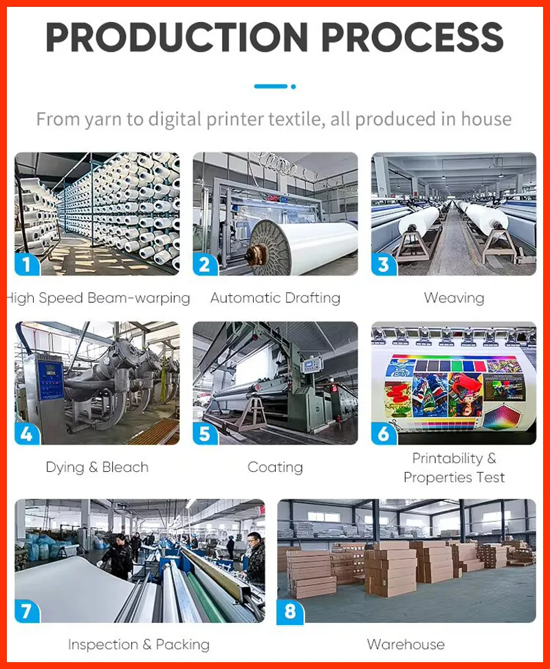 PVC Free Coated Fabric 5